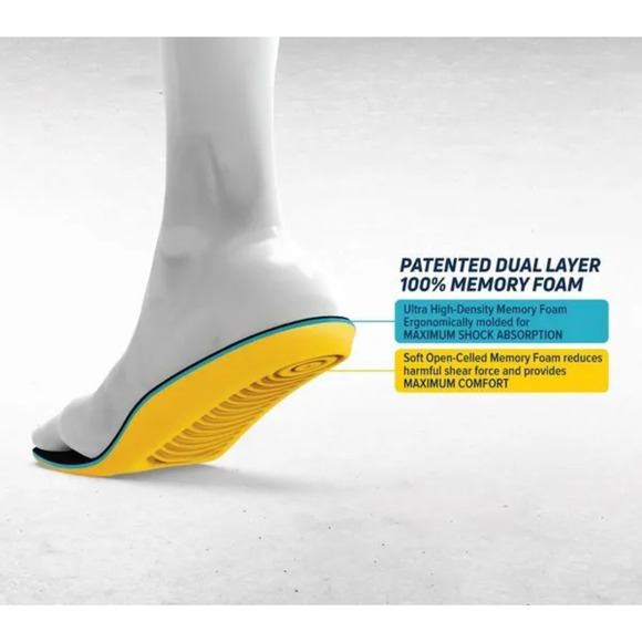 MEGAComfort Personal AntiFatigue Mat Memory Foam Insole Men 8/9 Ladies 10/11 - Picture 2 of 7